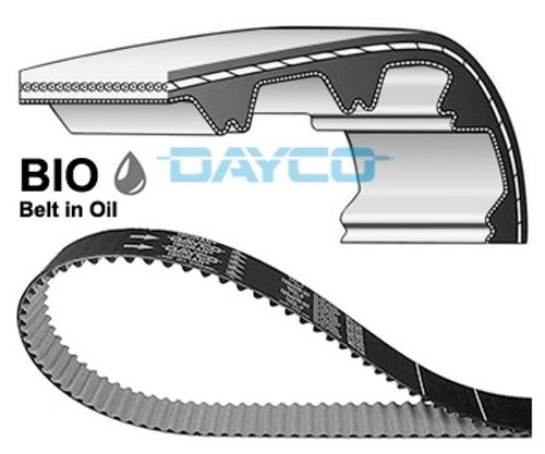 For dayco 941121 timing - dayco,